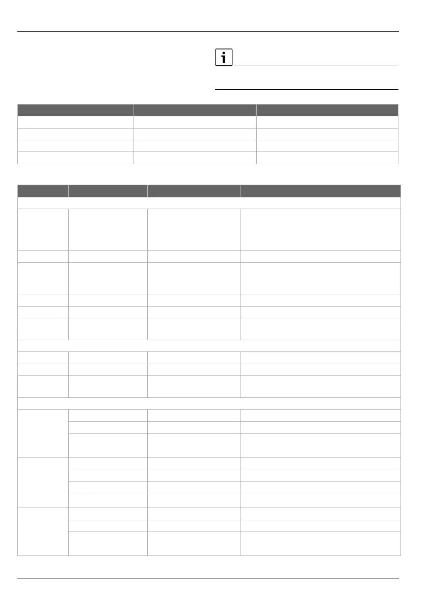 Page #116 background image