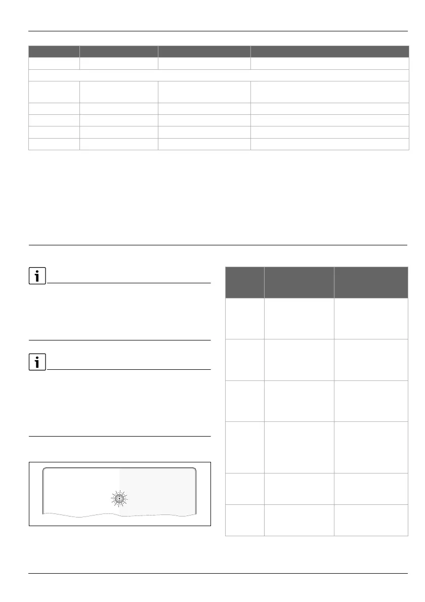 Page #117 background image