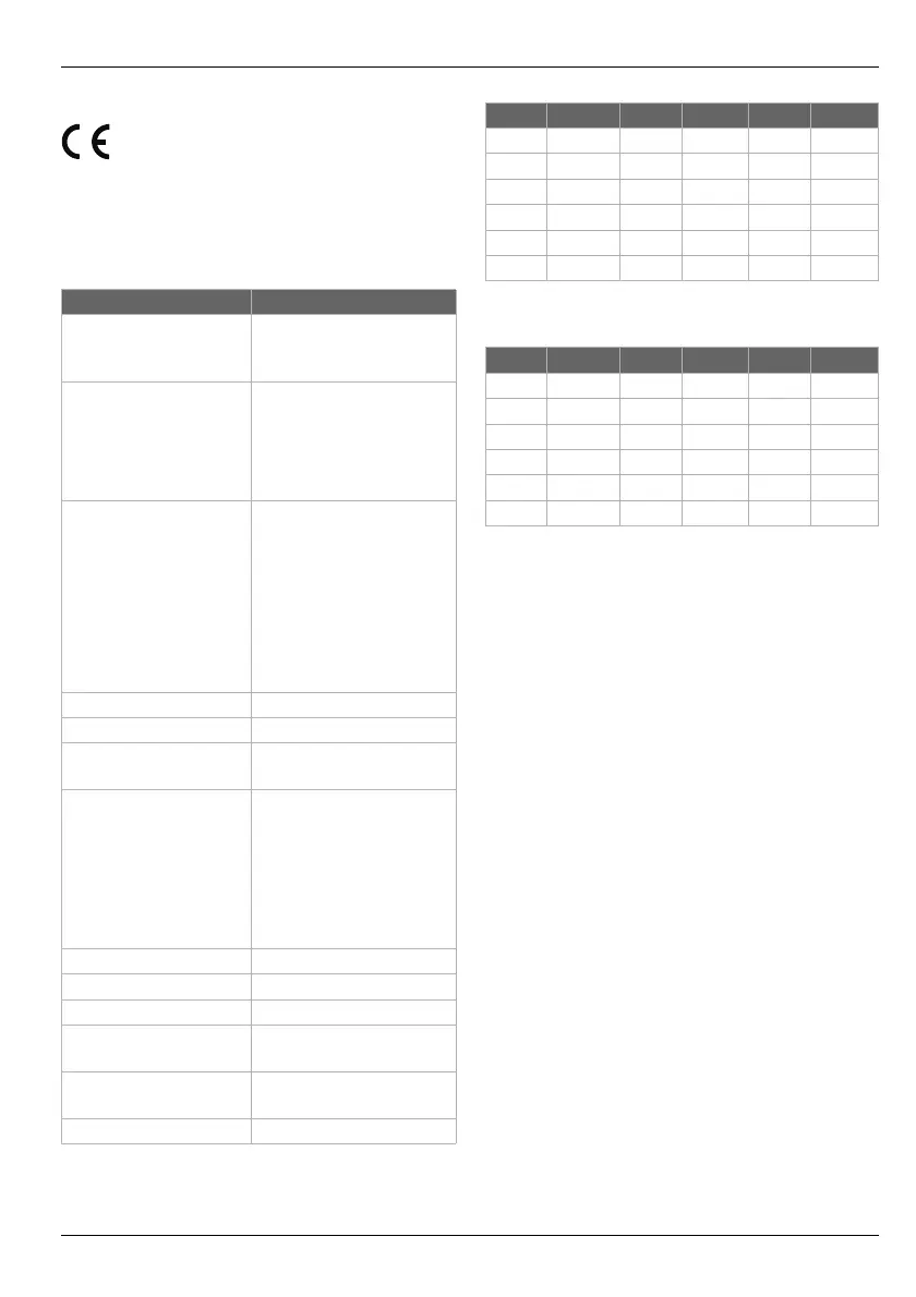 Page #123 background image
