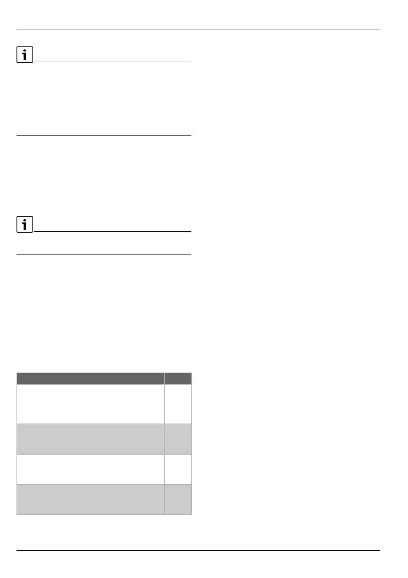 Page #126 background image