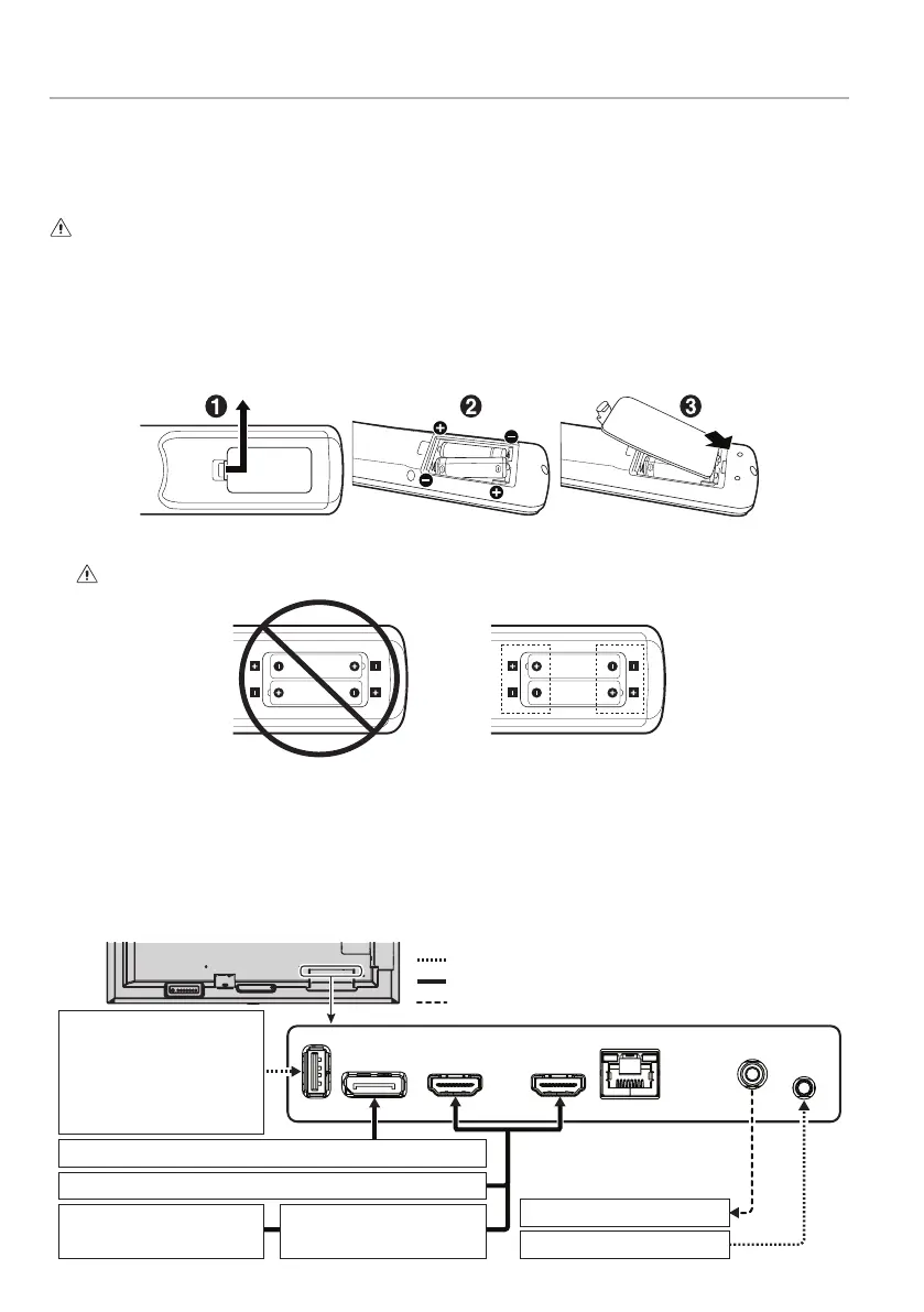 Page #130 background image