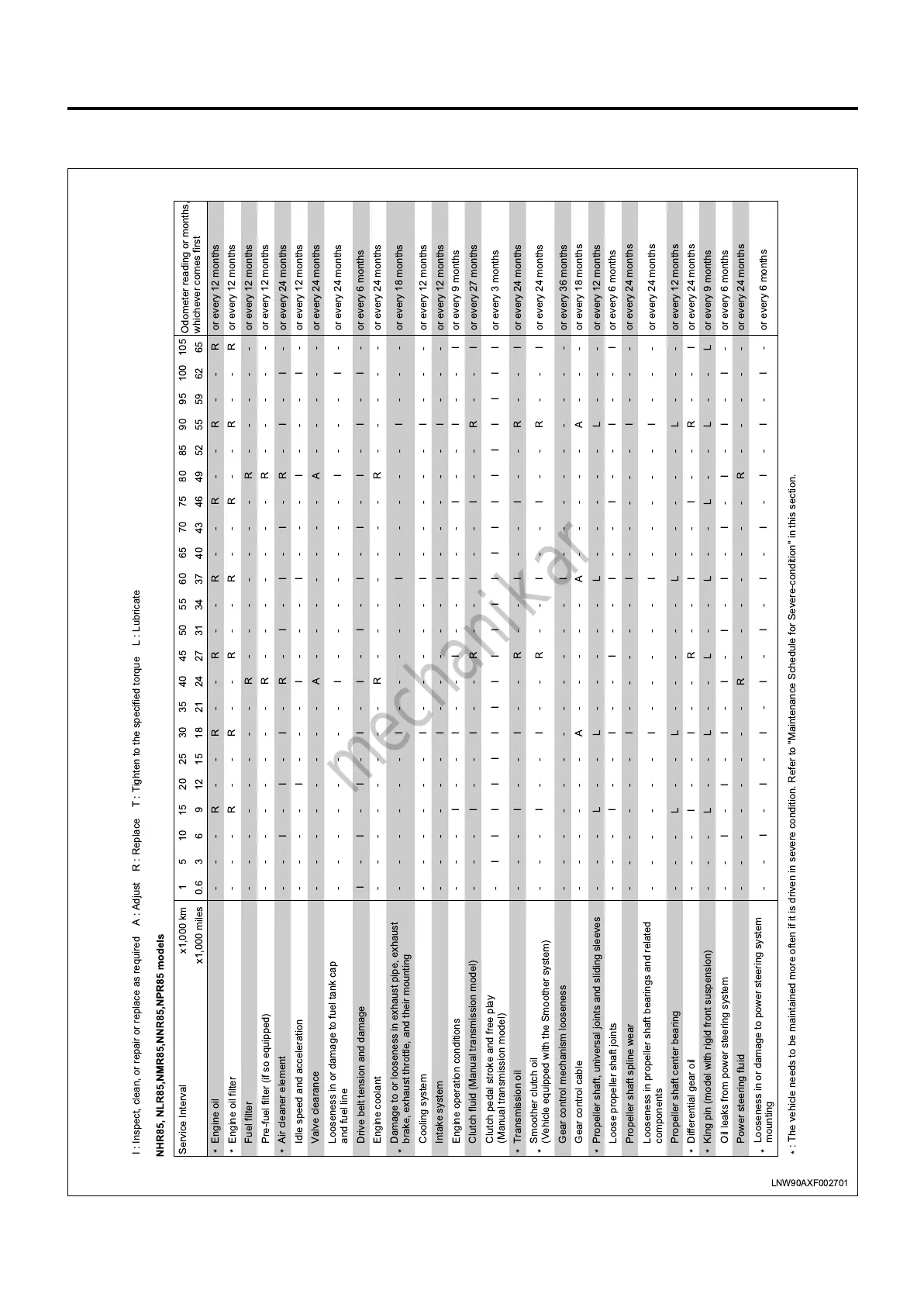 Page #36 background image