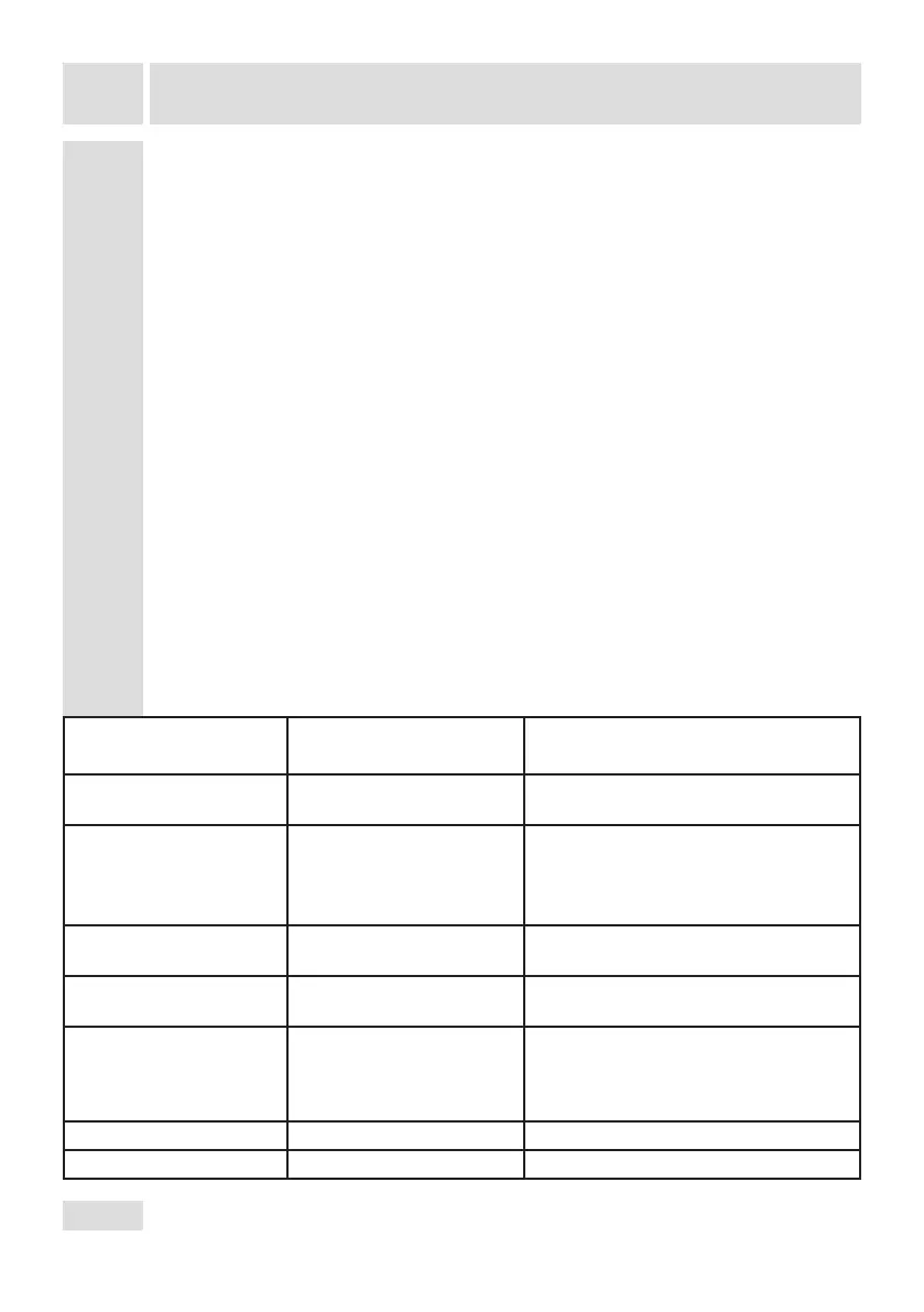 Page #91 background image