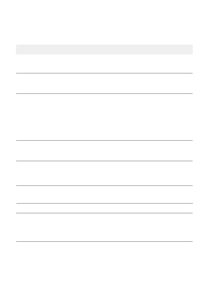 Page #97 background image