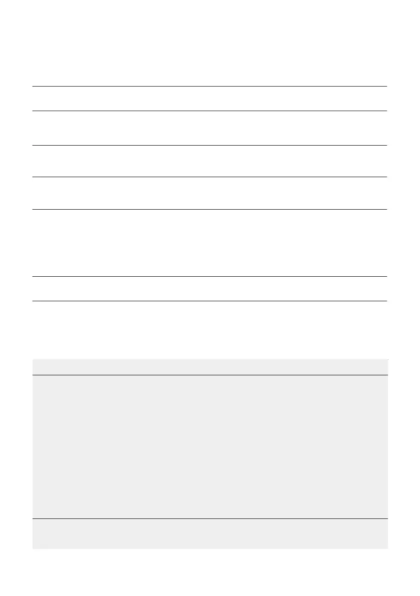 Page #98 background image
