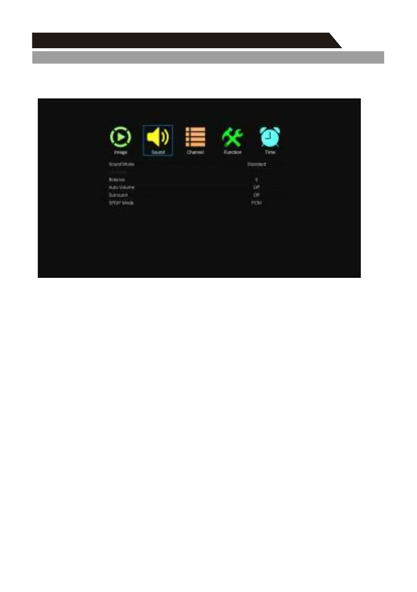 Page #122 background image