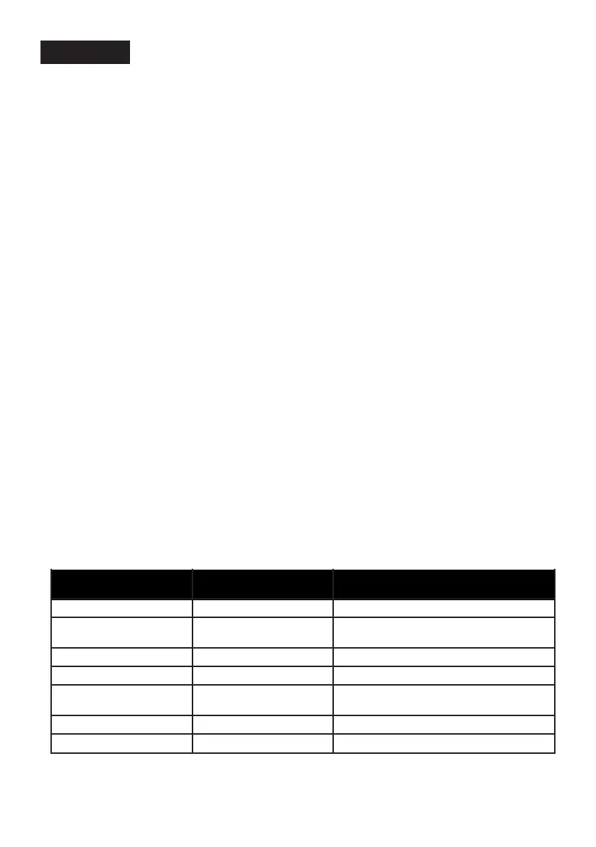 Page #52 background image