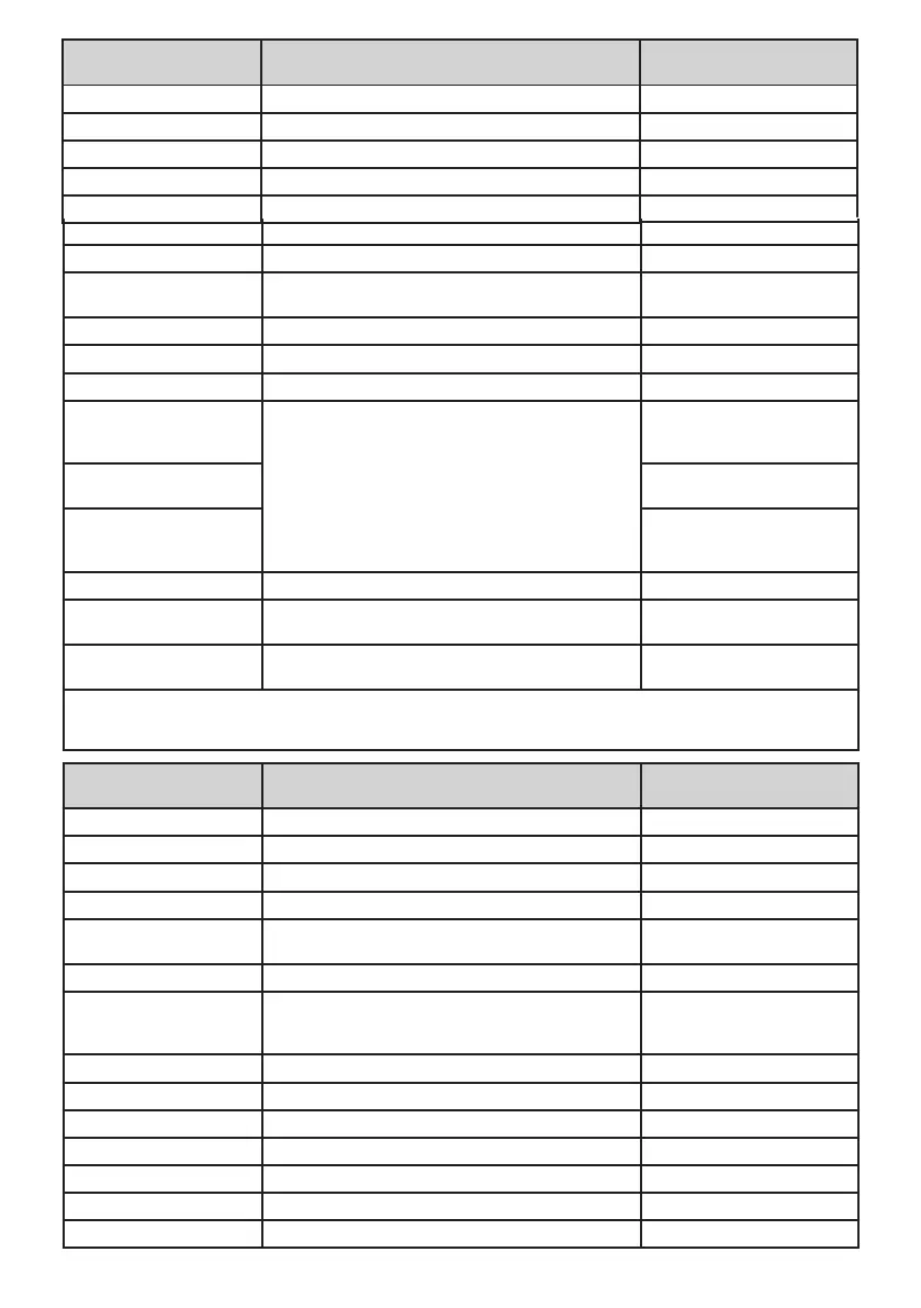 Page #116 background image