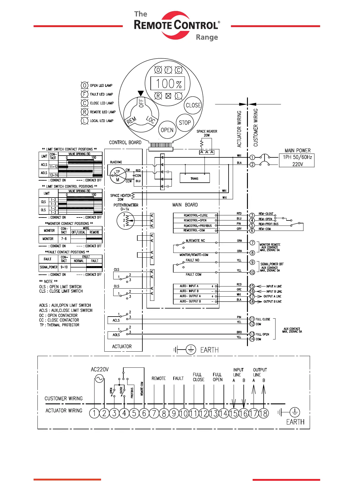 Page #15 background image