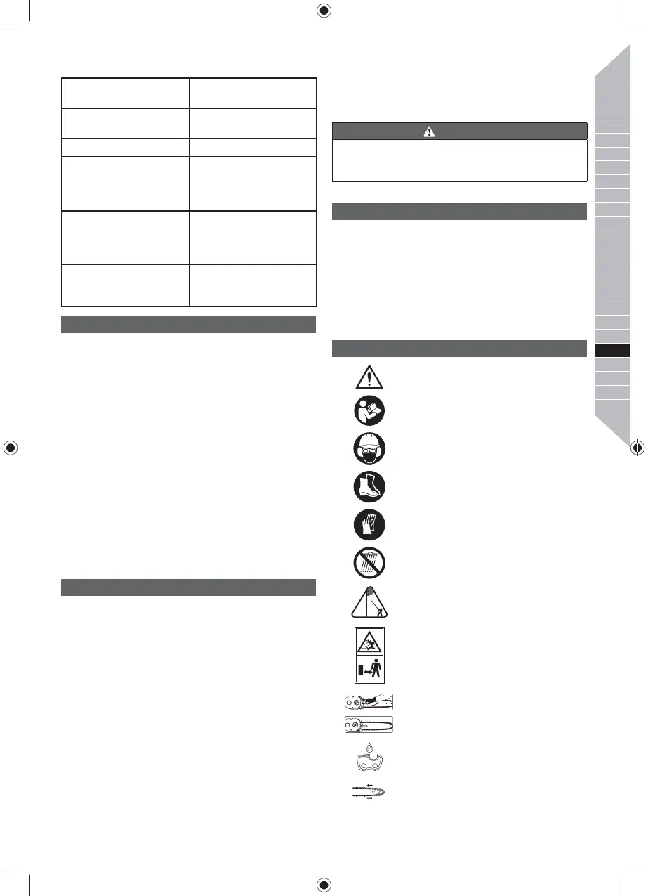 Page #145 background image