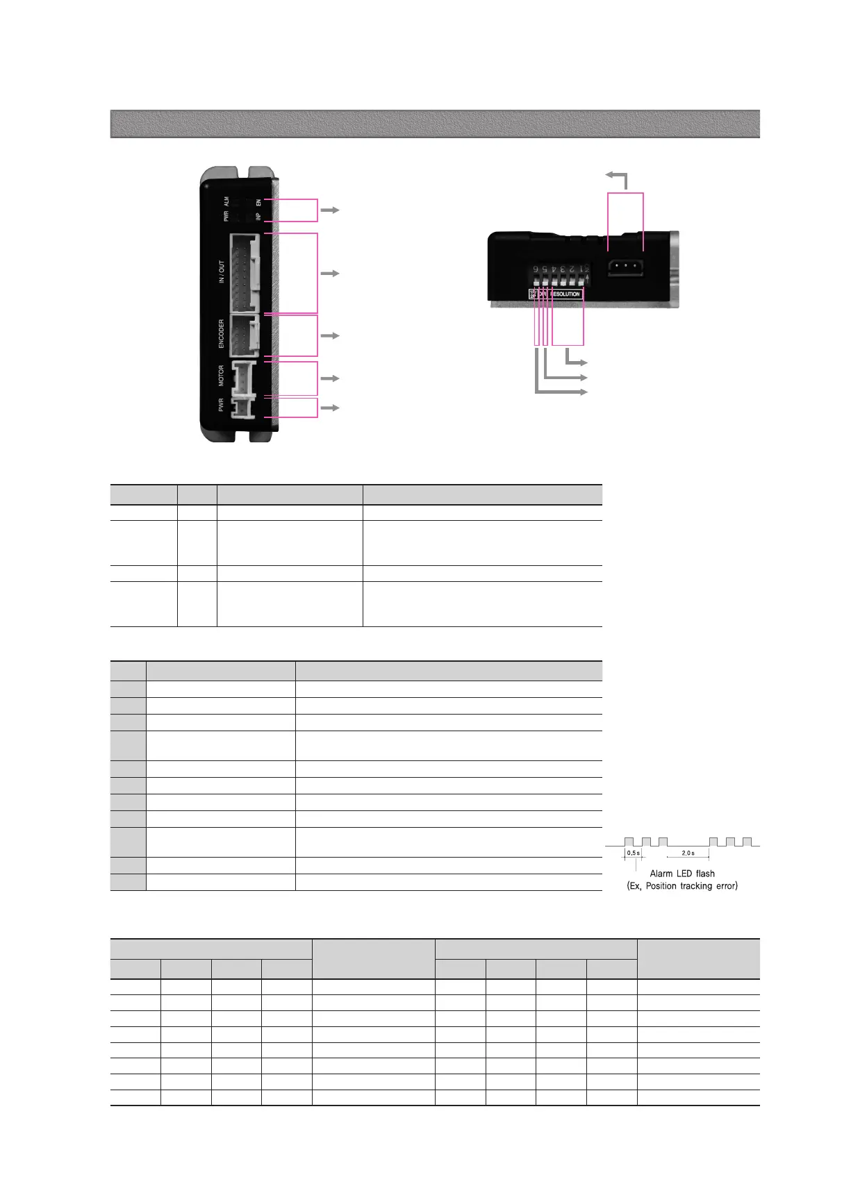 Page #34 background image