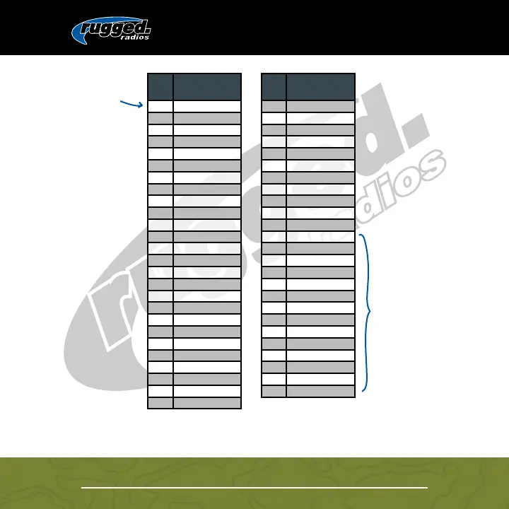 Page #23 background image