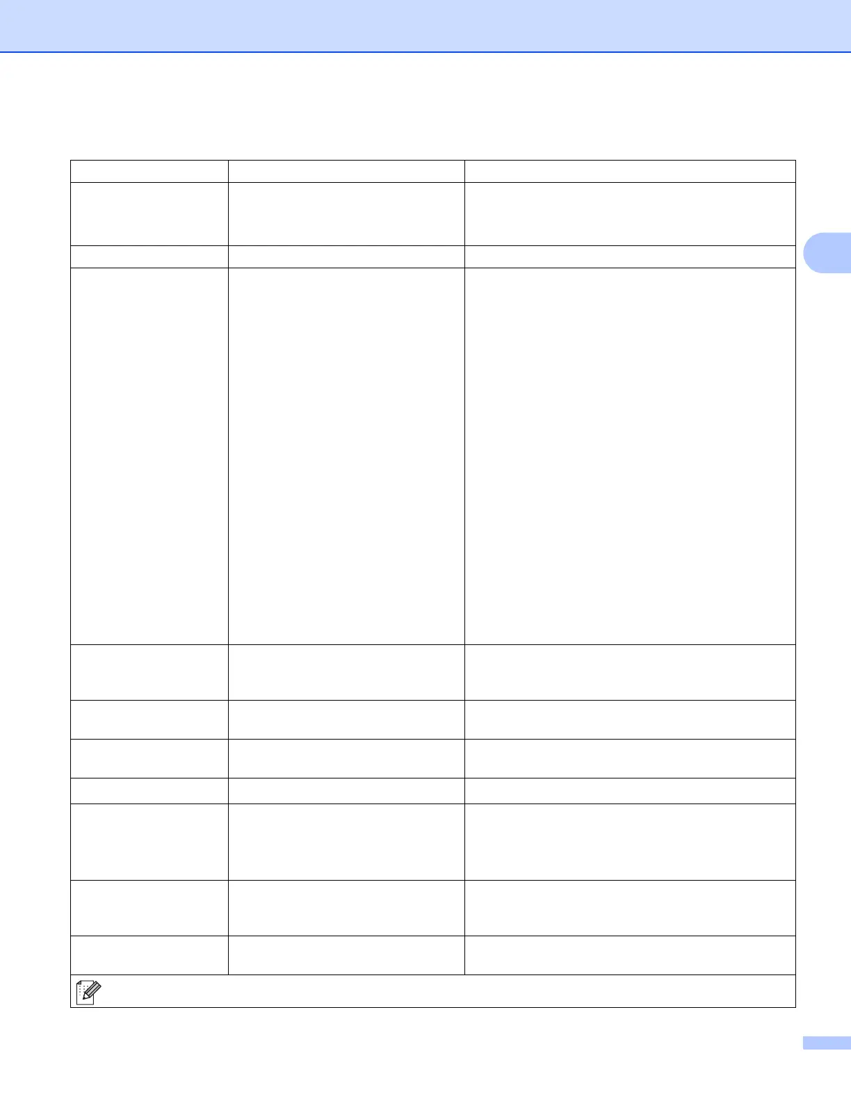 Page #85 background image