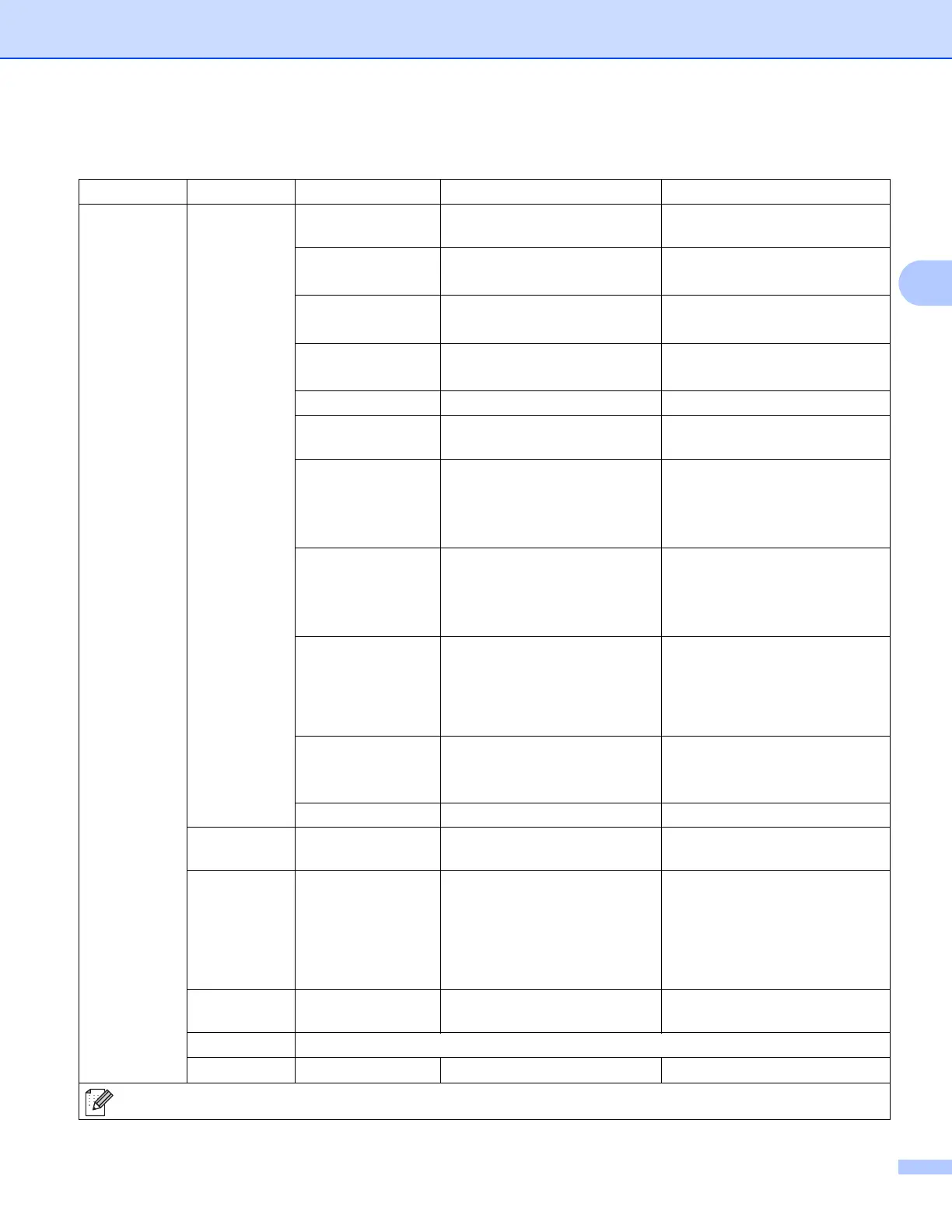 Page #90 background image