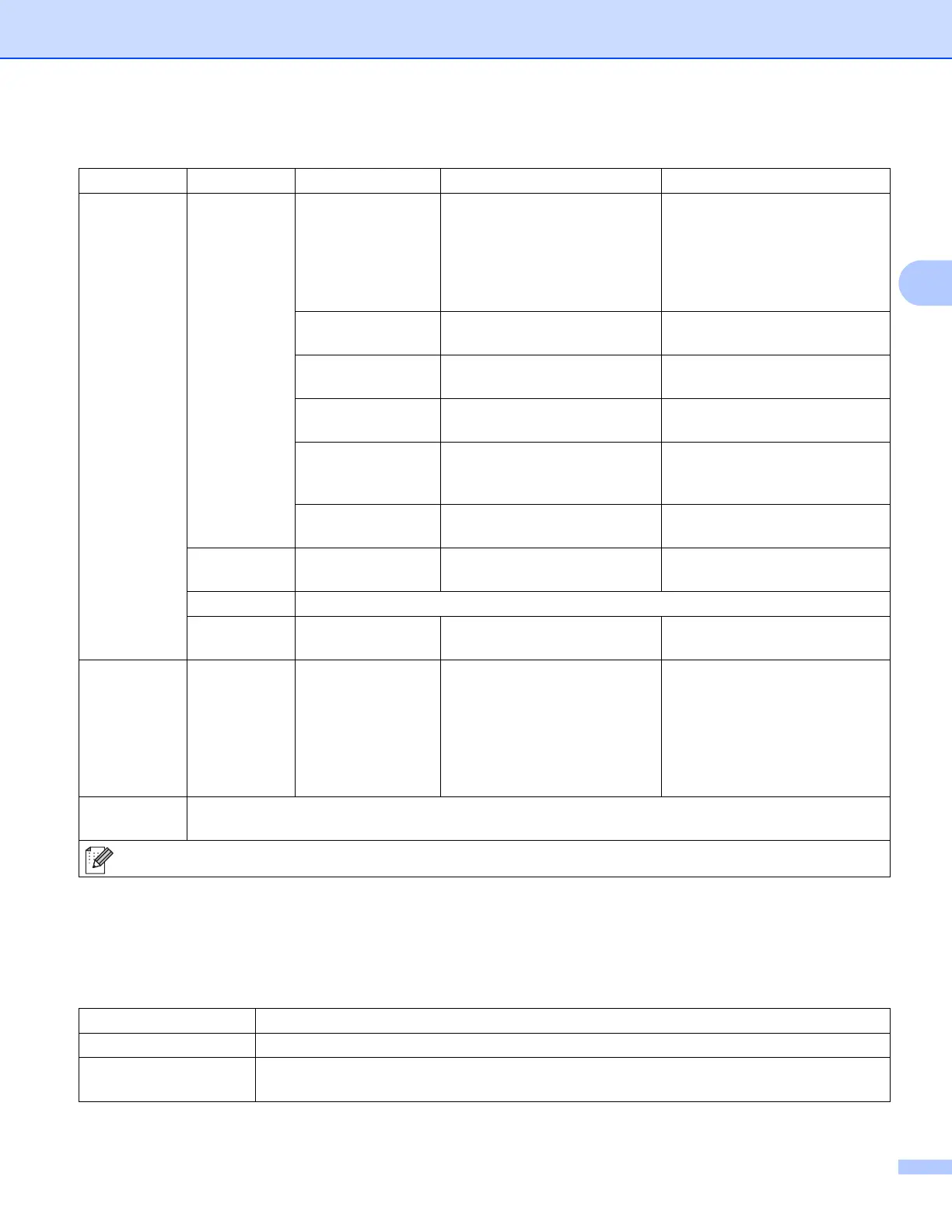 Page #92 background image