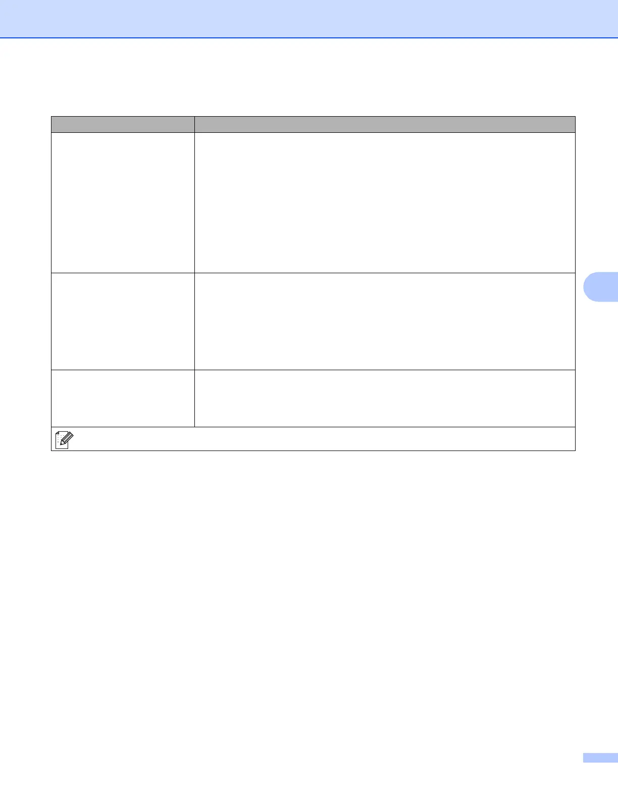 Page #147 background image