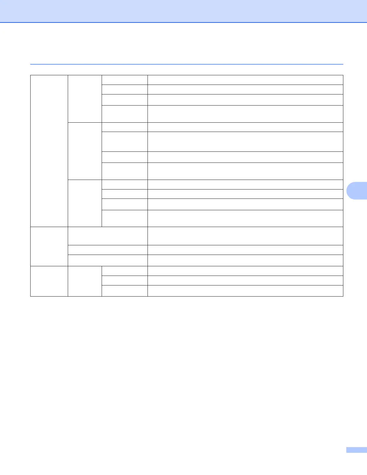 Page #152 background image