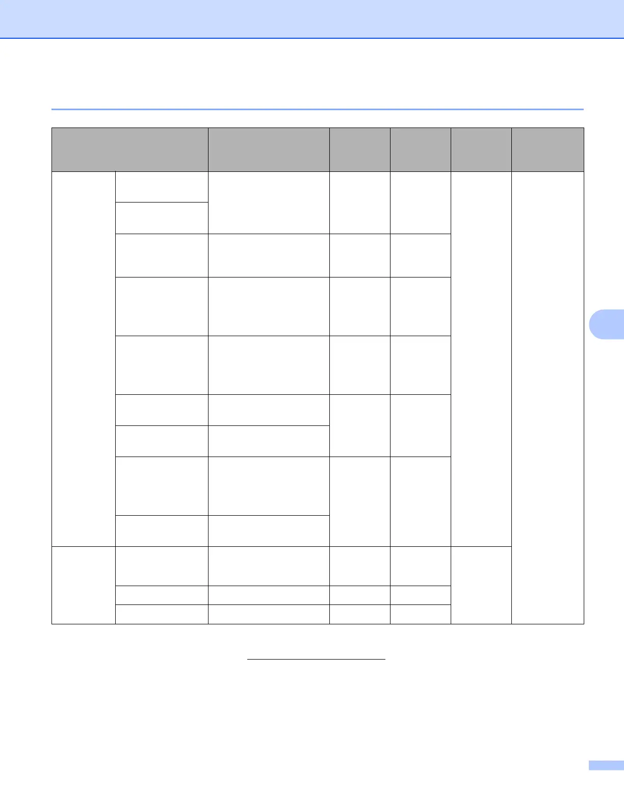 Page #154 background image