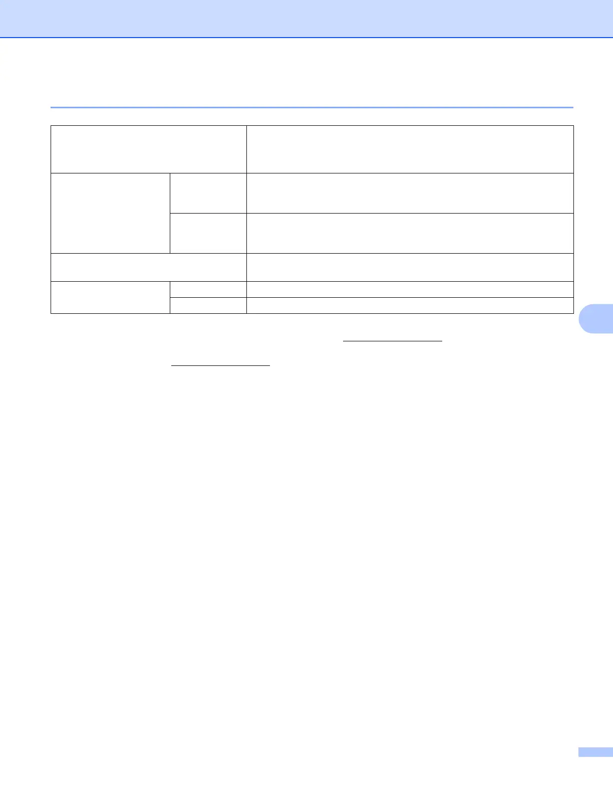 Page #156 background image