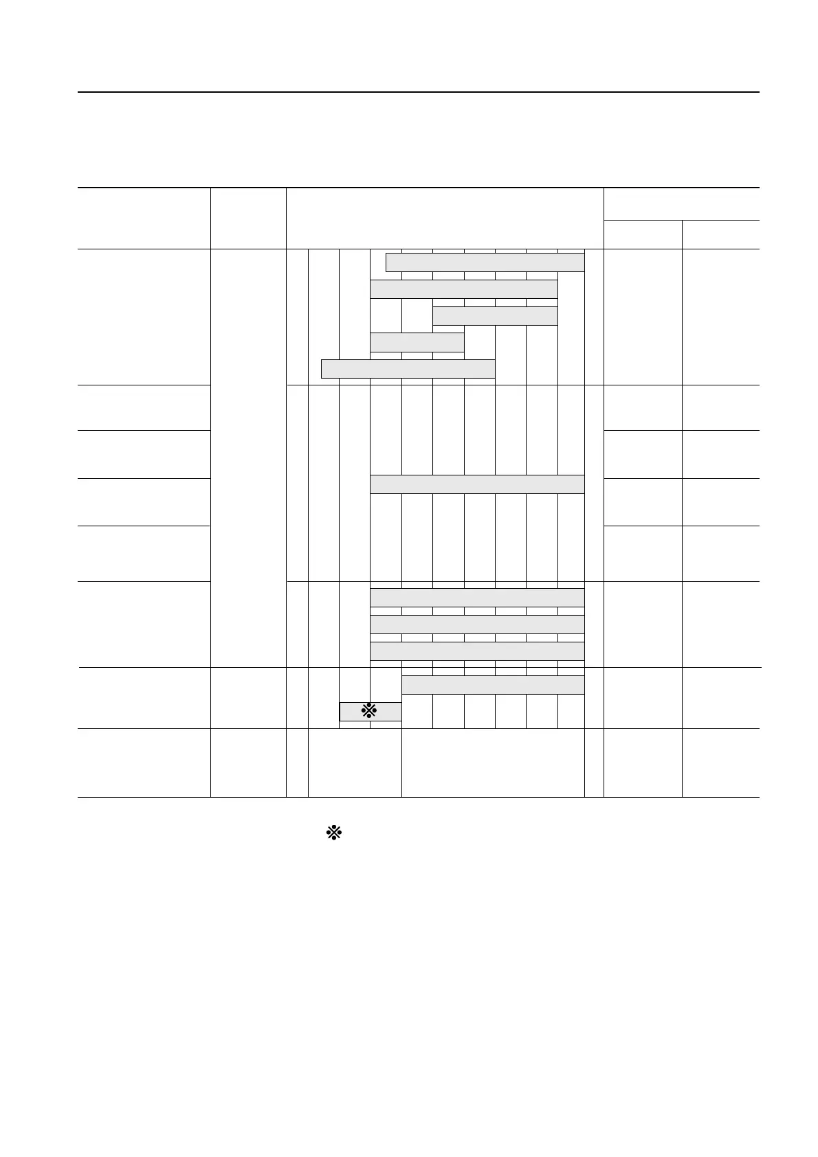 Page #171 background image