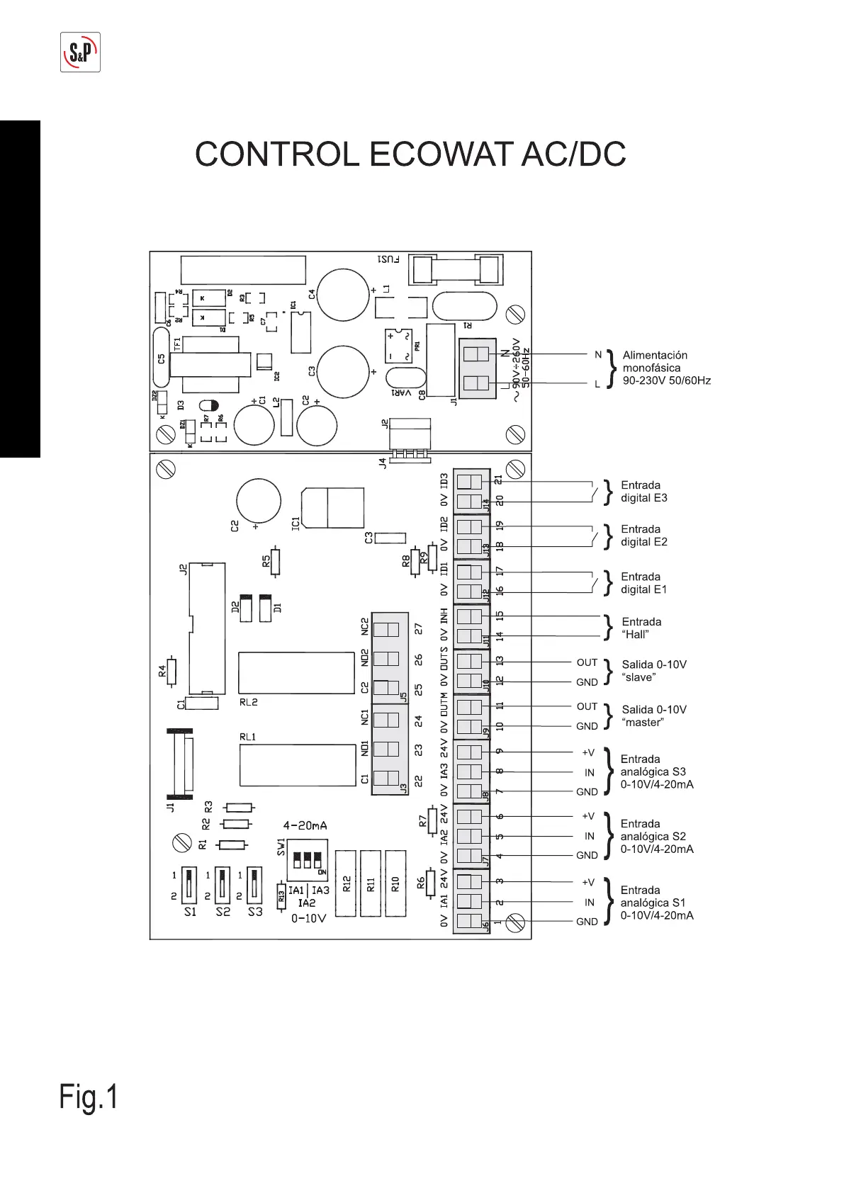 Page #2 background image