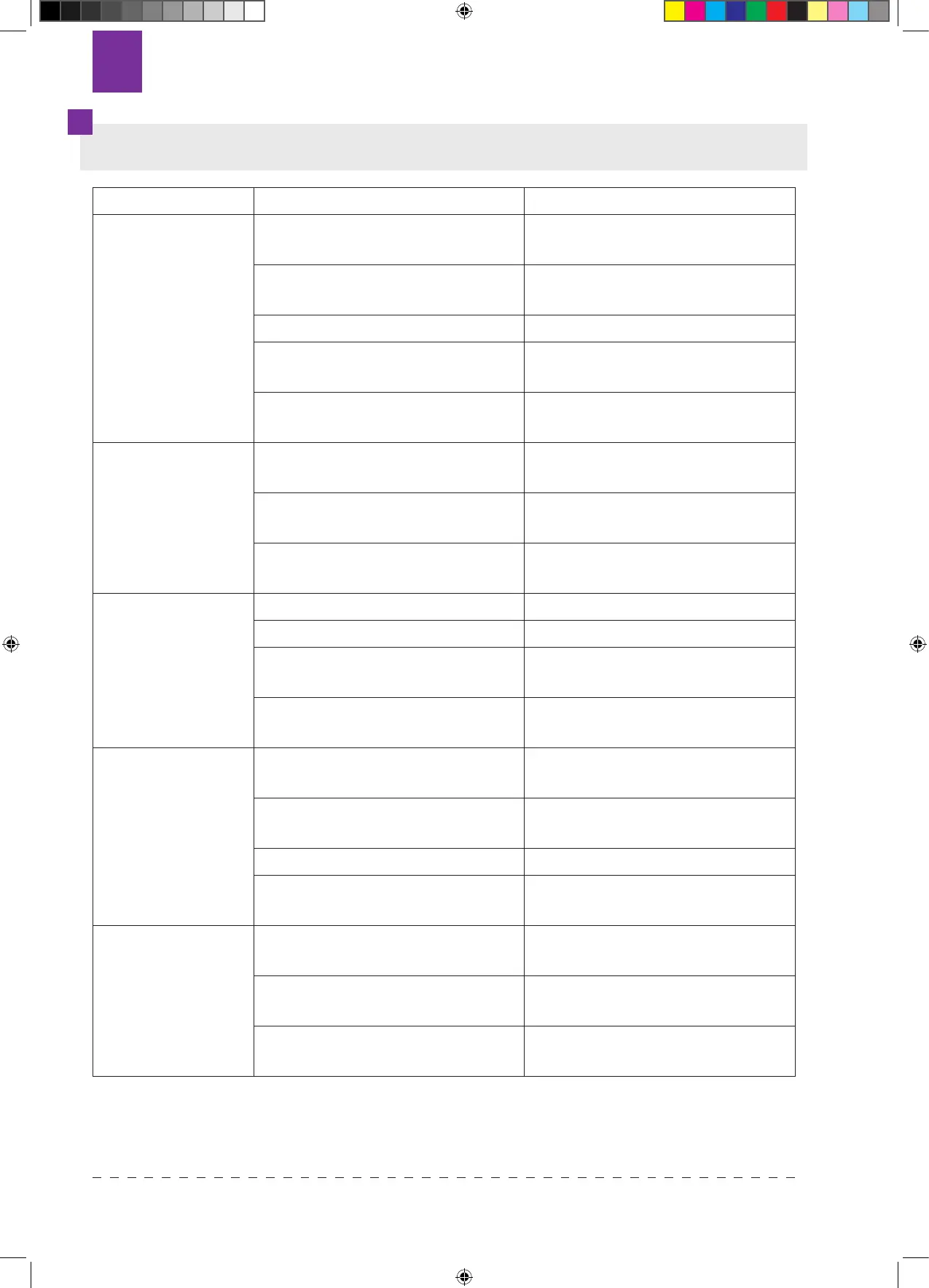 Page #152 background image