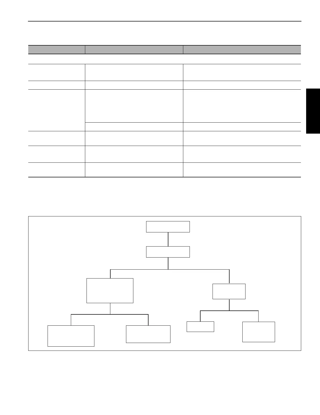Page #115 background image