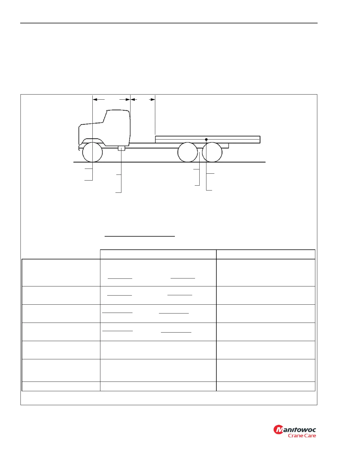 Page #146 background image