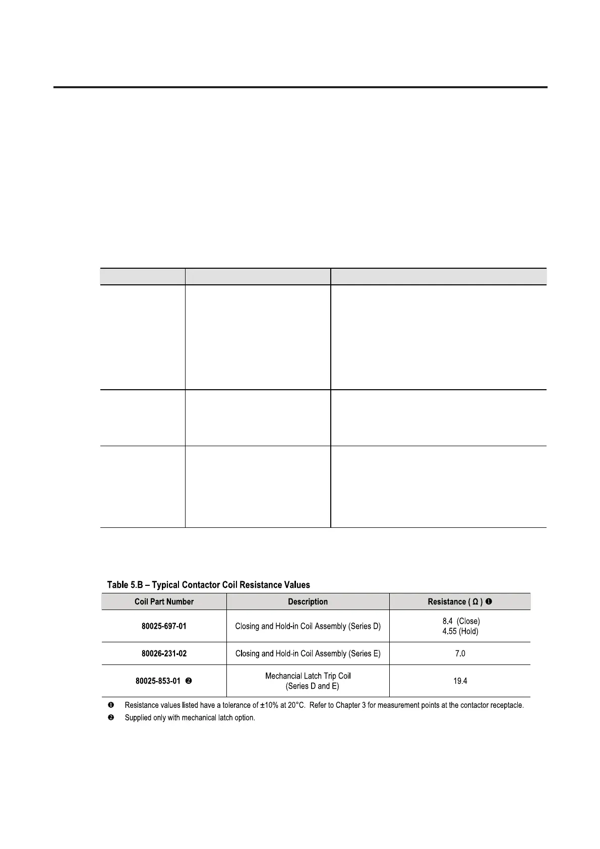 Page #54 background image