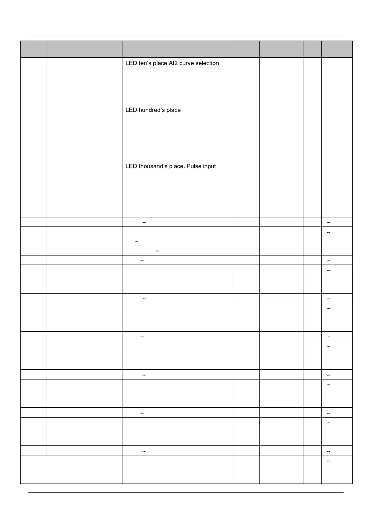 Page #19 background image