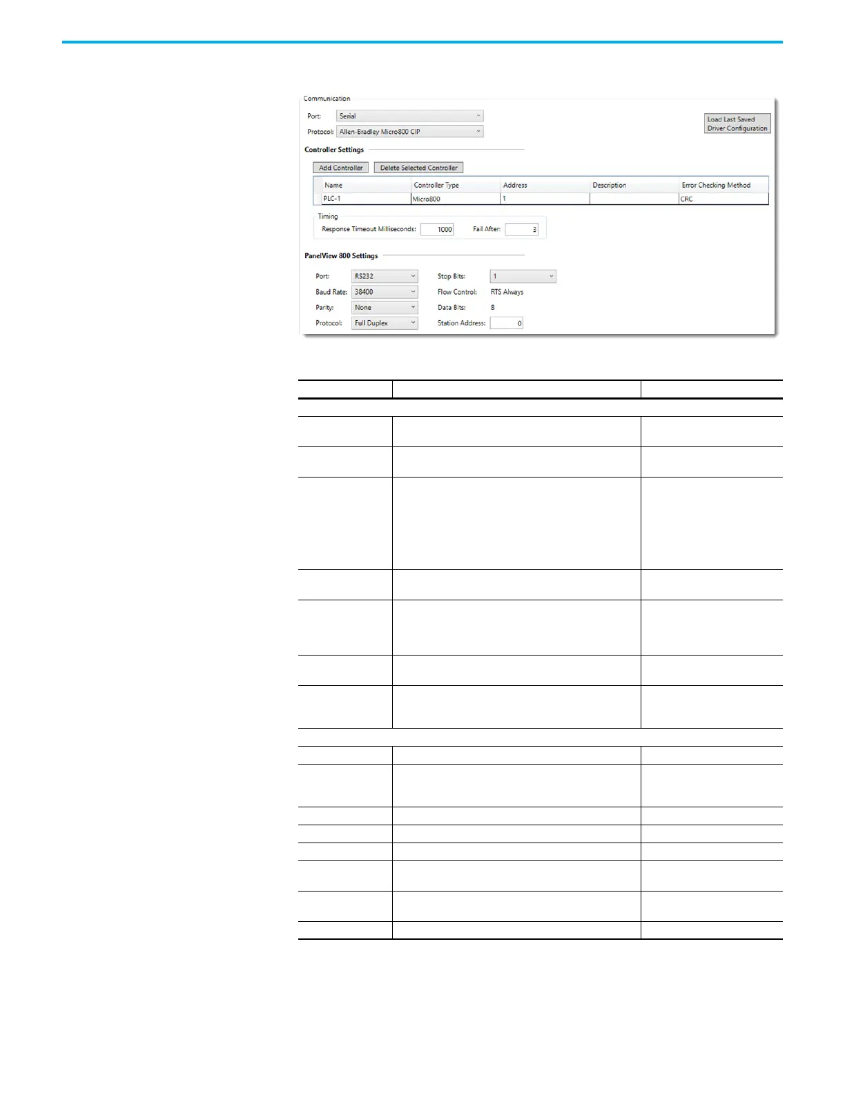 Page #77 background image