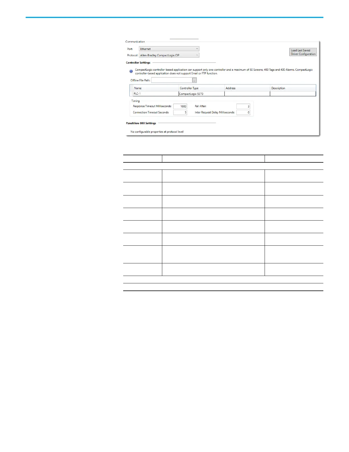 Page #78 background image
