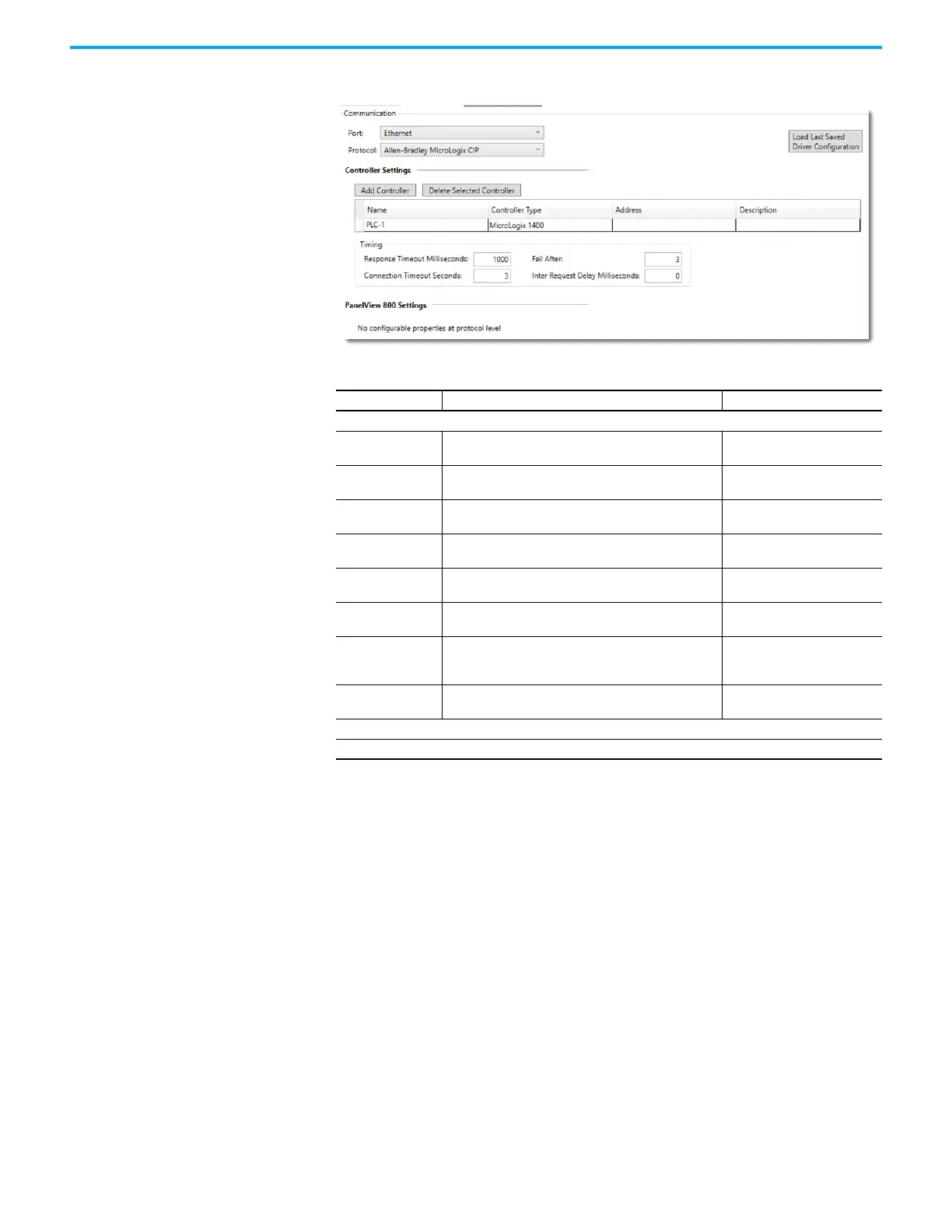 Page #79 background image