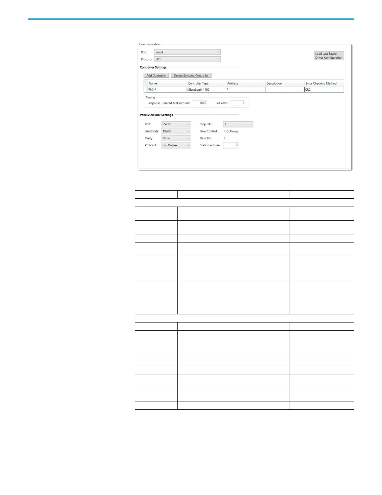 Page #80 background image