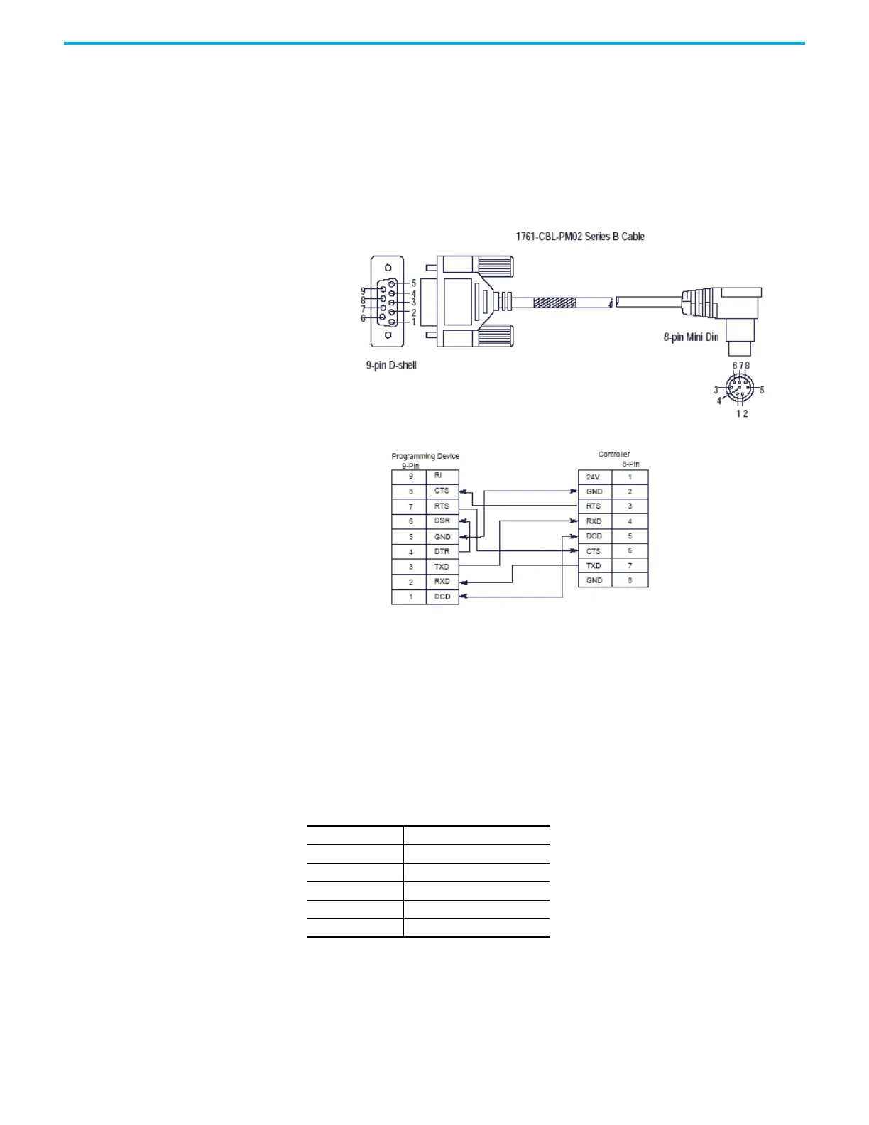 Page #135 background image