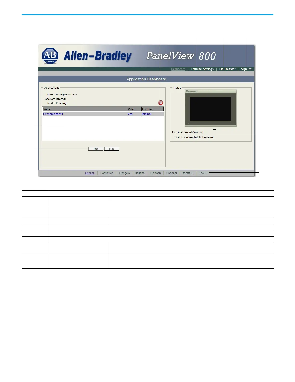 Page #147 background image
