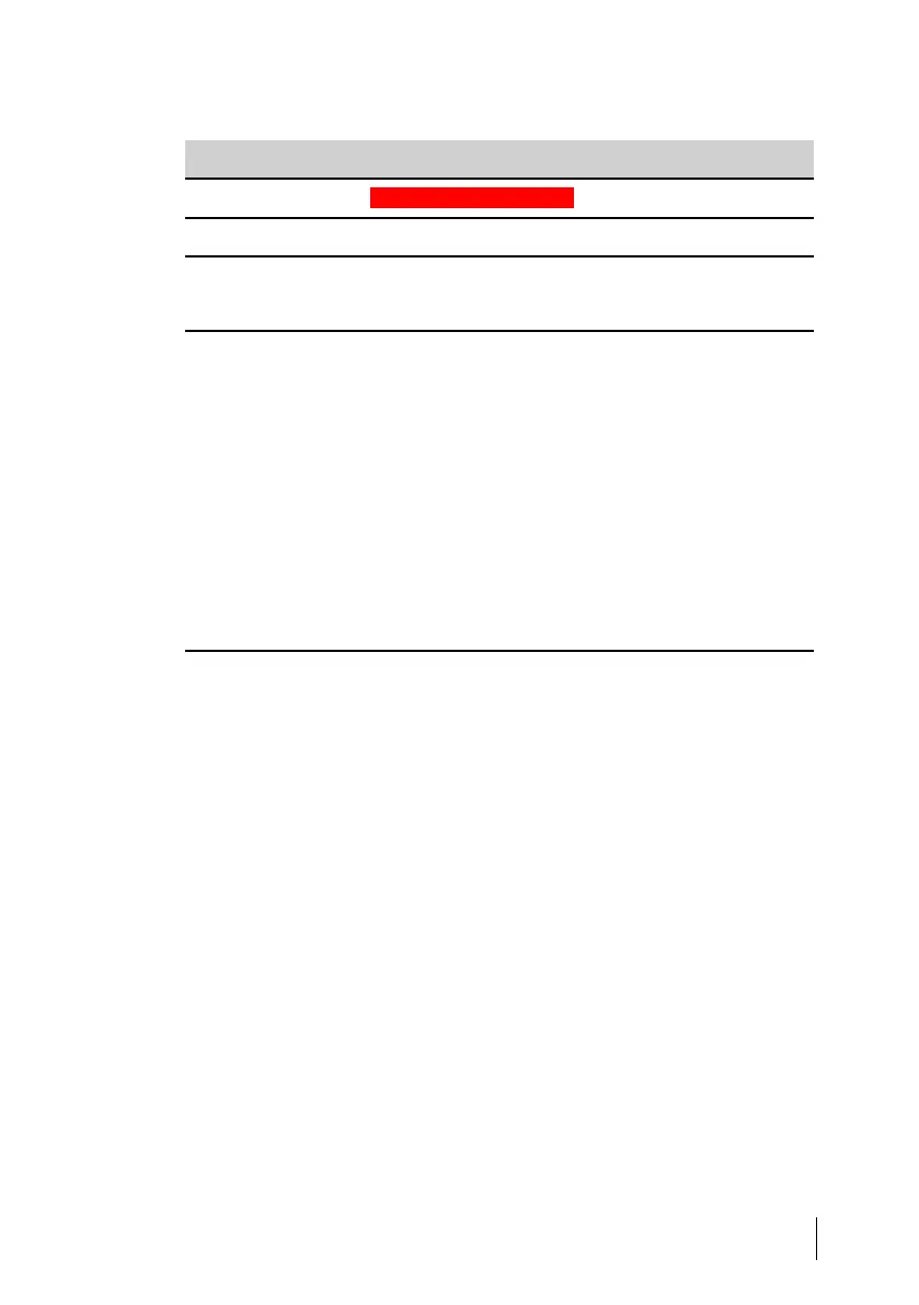 Page #137 background image