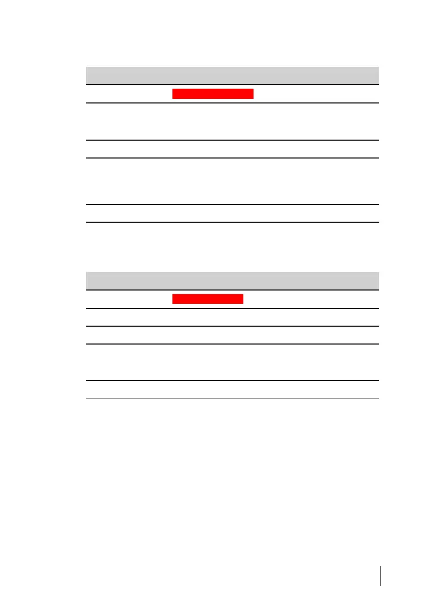 Page #141 background image