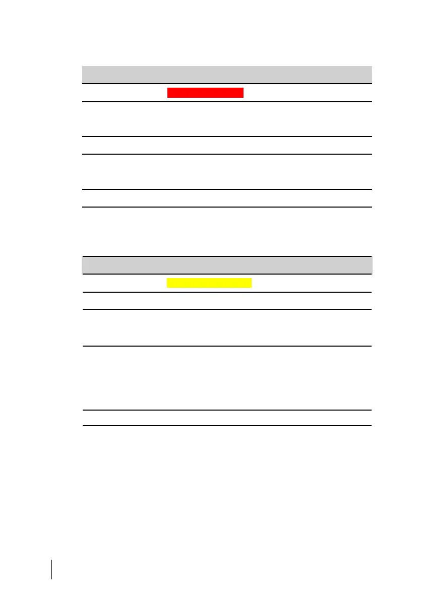 Page #144 background image