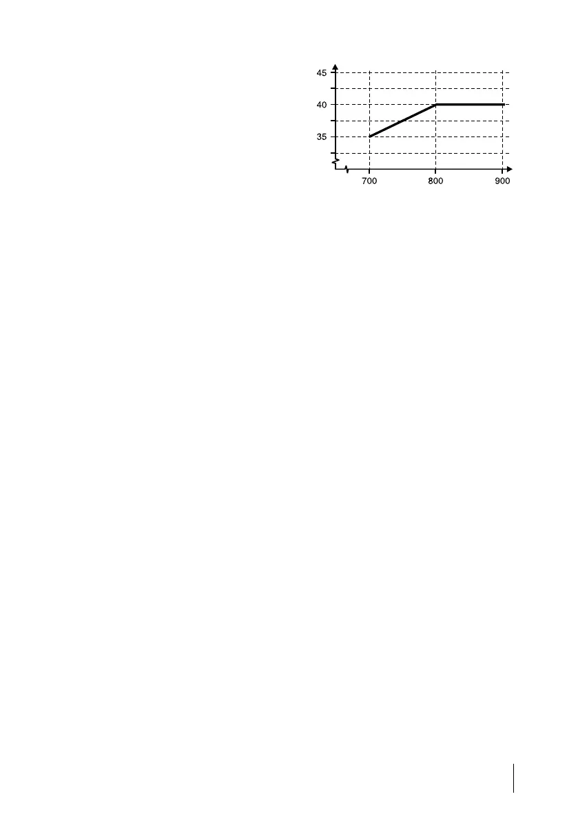 Page #171 background image