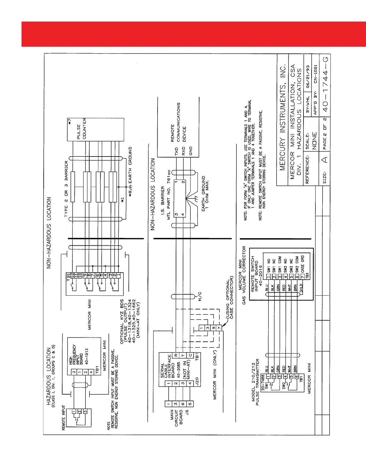 Page #148 background image