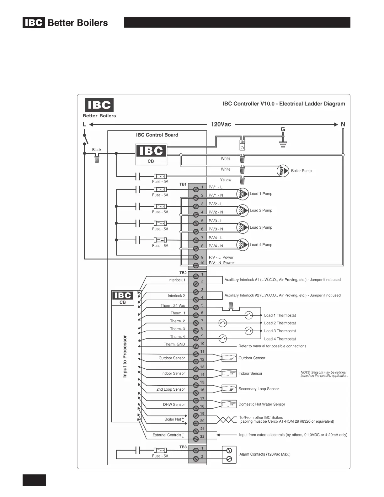 Page #28 background image