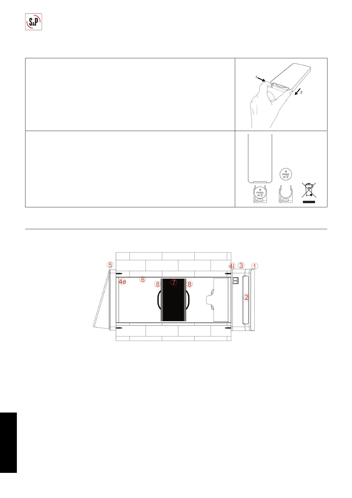 Page #144 background image