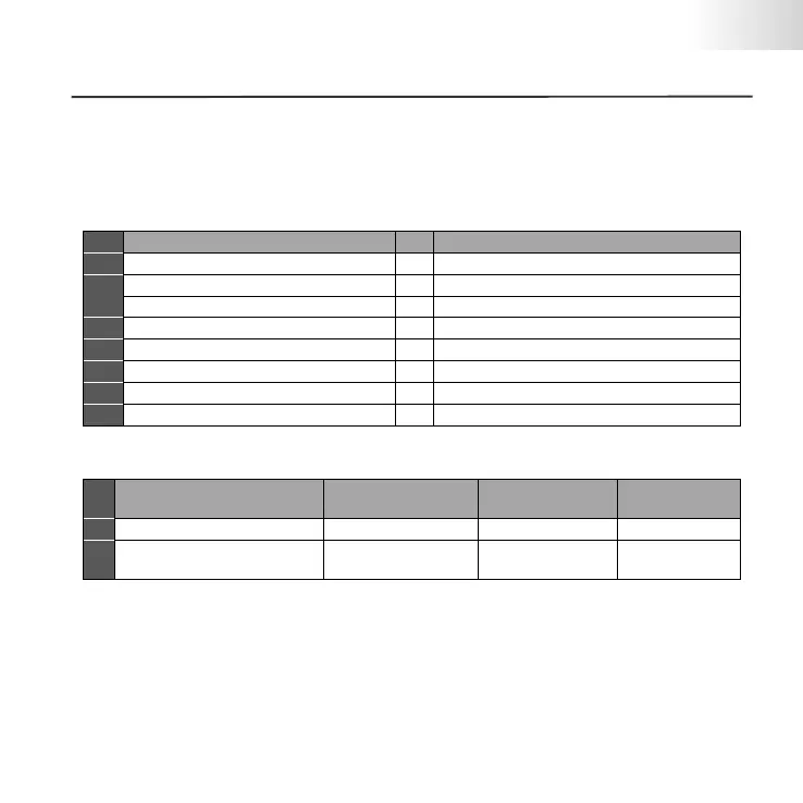 Page #335 background image