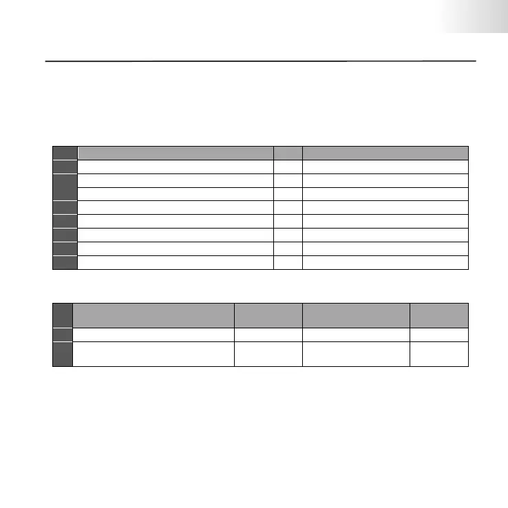 Page #170 background image