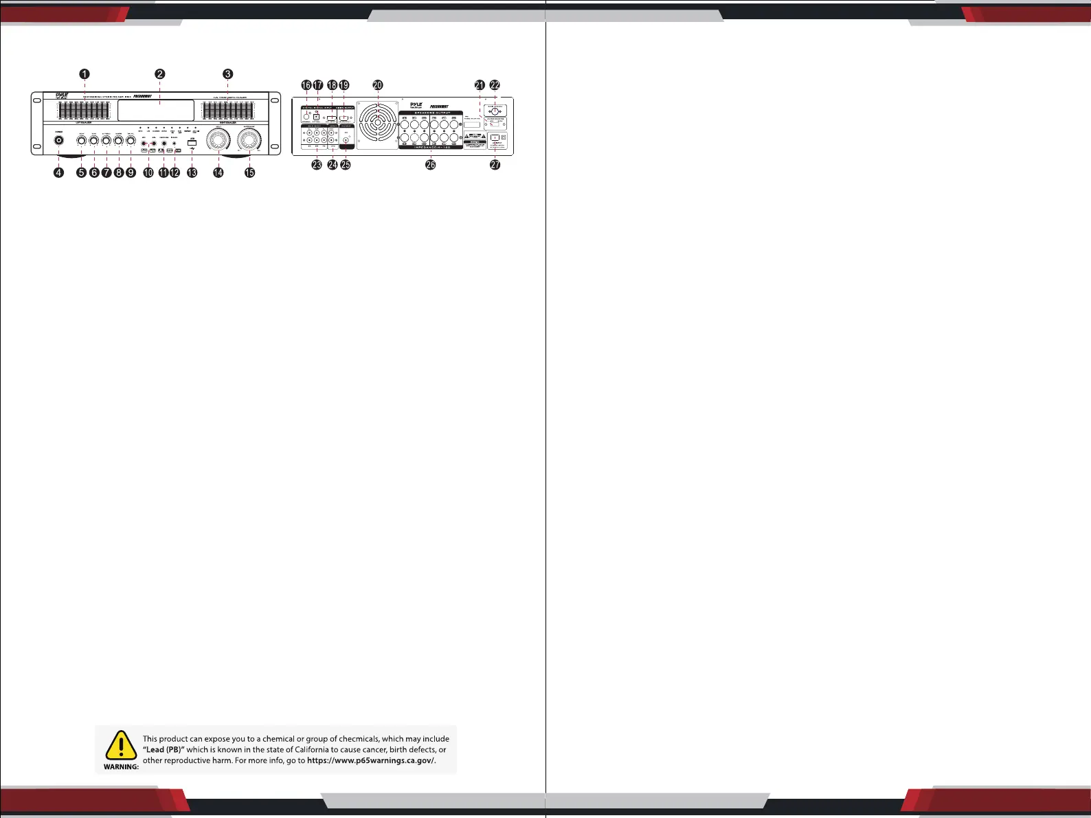 Page #2 background image