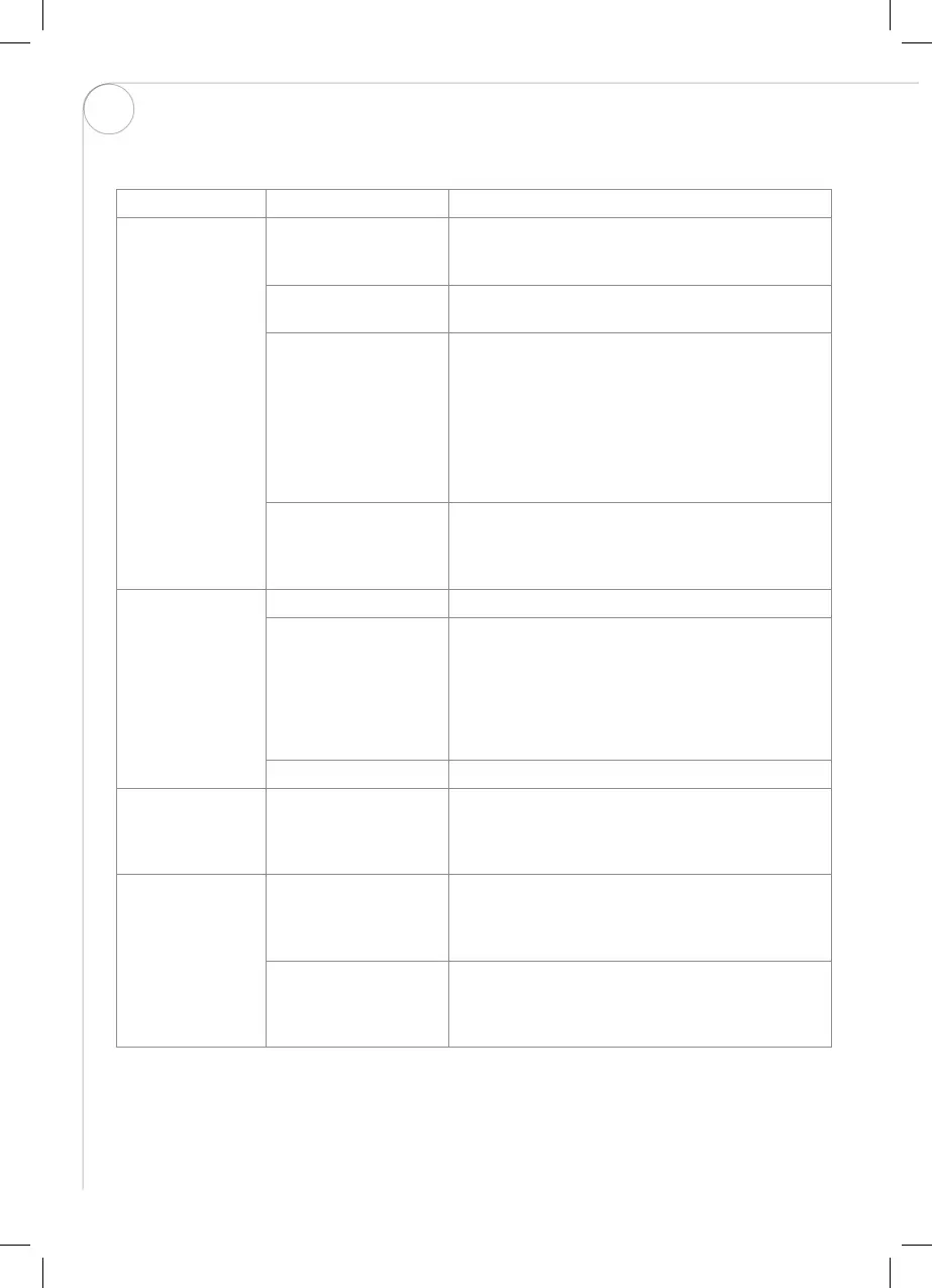 Page #32 background image