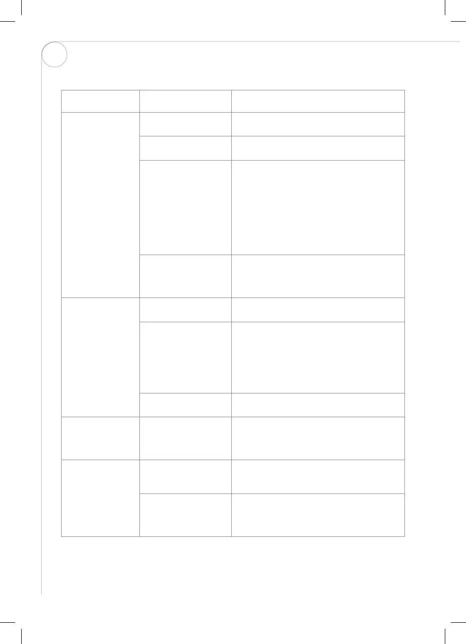 Page #40 background image