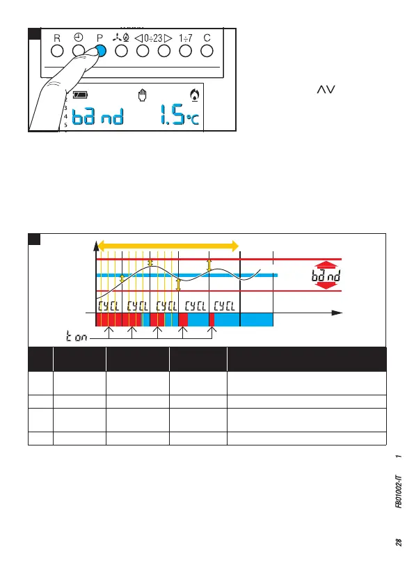 Page #28 background image