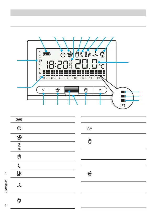 Page #11 background image
